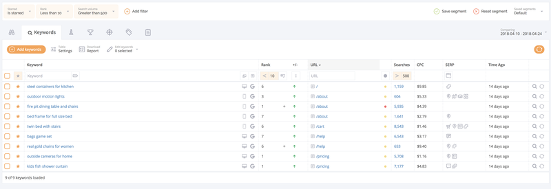 Filtering and segmentation