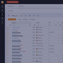 SoMe AccuRanker Relaunch