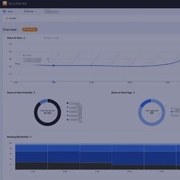 Blog Post Just metrics