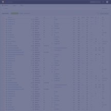 Blog 3Mob