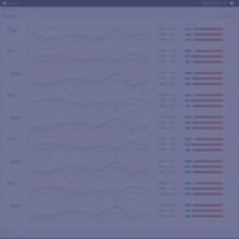 AccuRanker 2.0. Mobile with filter