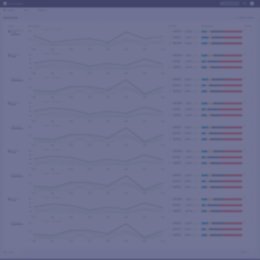 AccuRanker 2.0. Mobile with filter